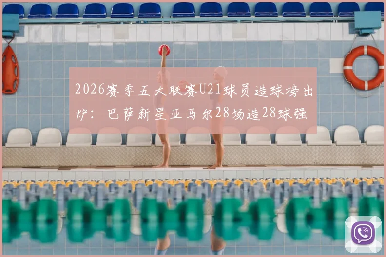 2026赛季五大联赛U21球员造球榜出炉：巴萨新星亚马尔28场造28球强势领跑